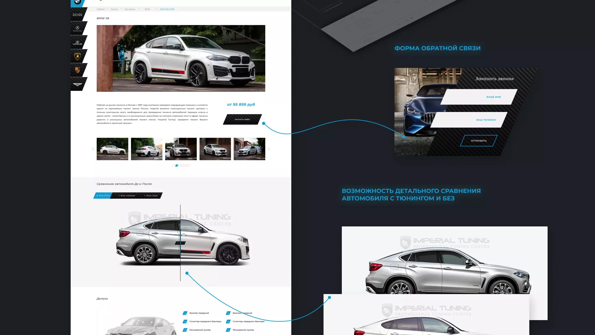 Создание сайта тюнинг-ателье «Imperial Tuning» в Шумихе