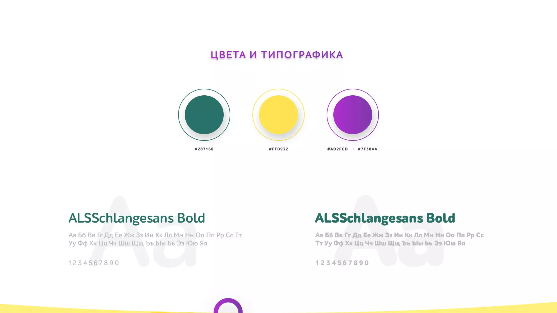 Разработка сайта детского активити-клуба «Домик гномика» в Шумихе