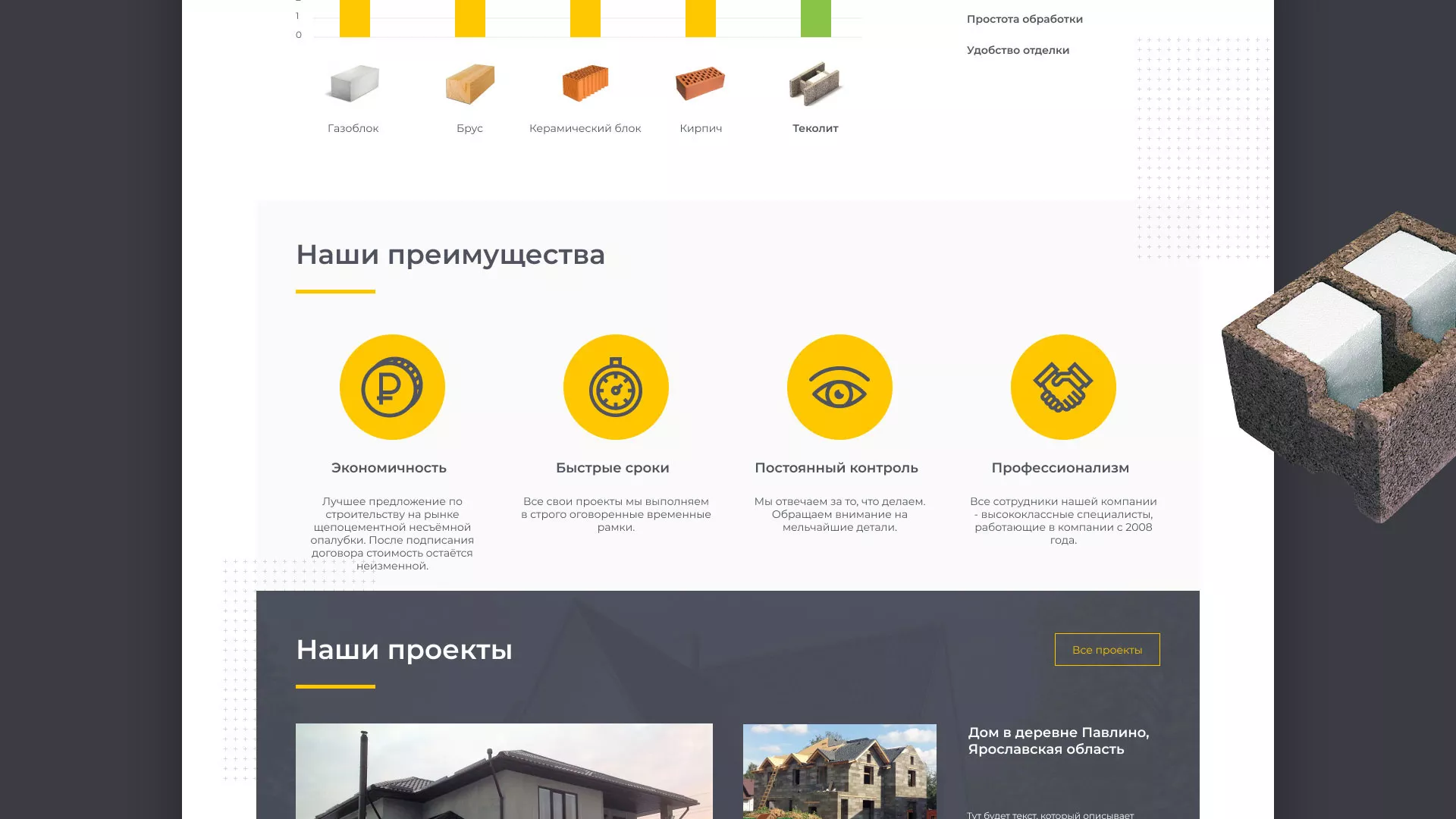 Создание сайта для строительной компании «ЭКОДОМ» в Шумихе