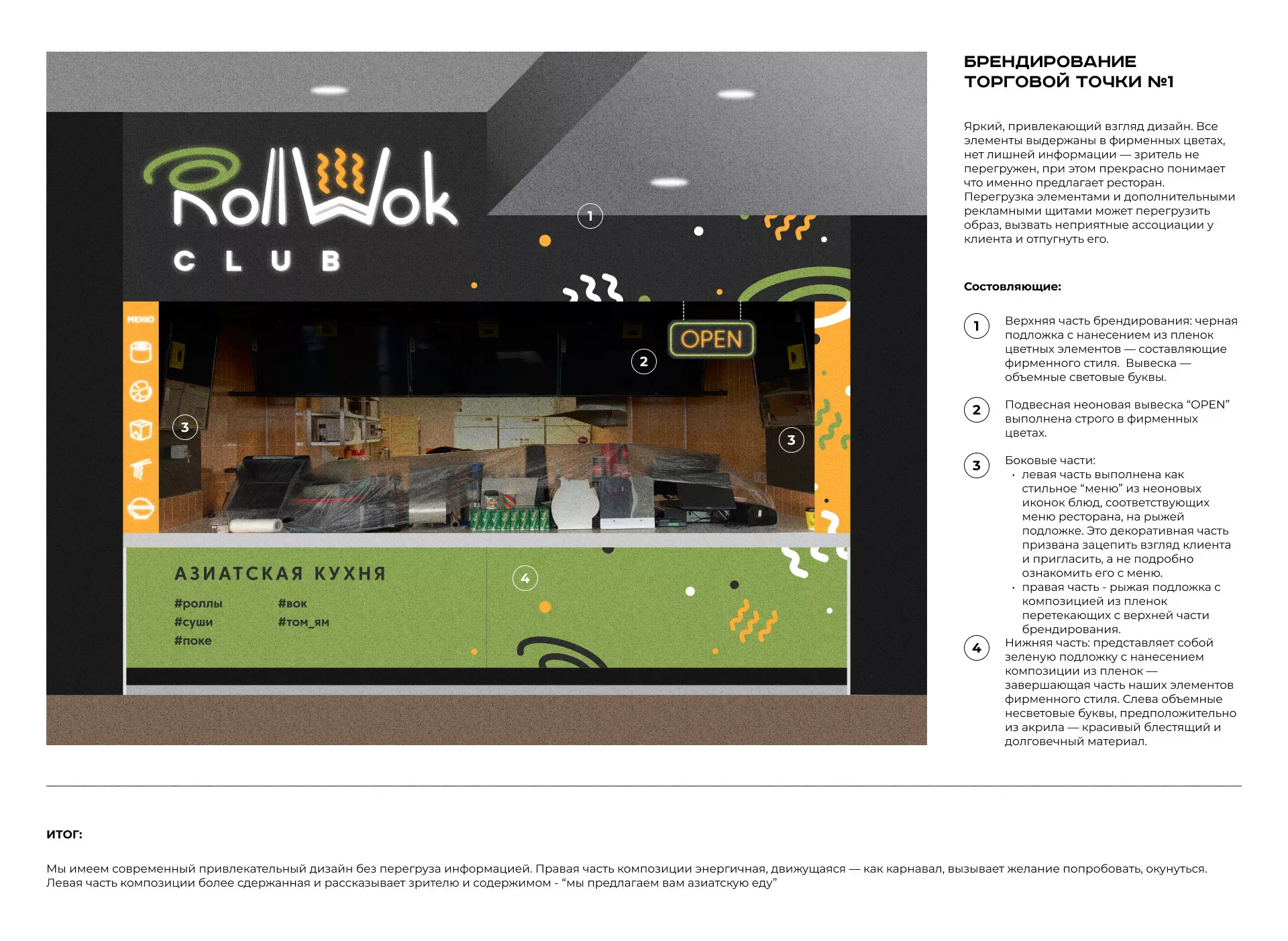 Брендирование торговых точек суши-бара «Roll Wok Club» в Шумихе
