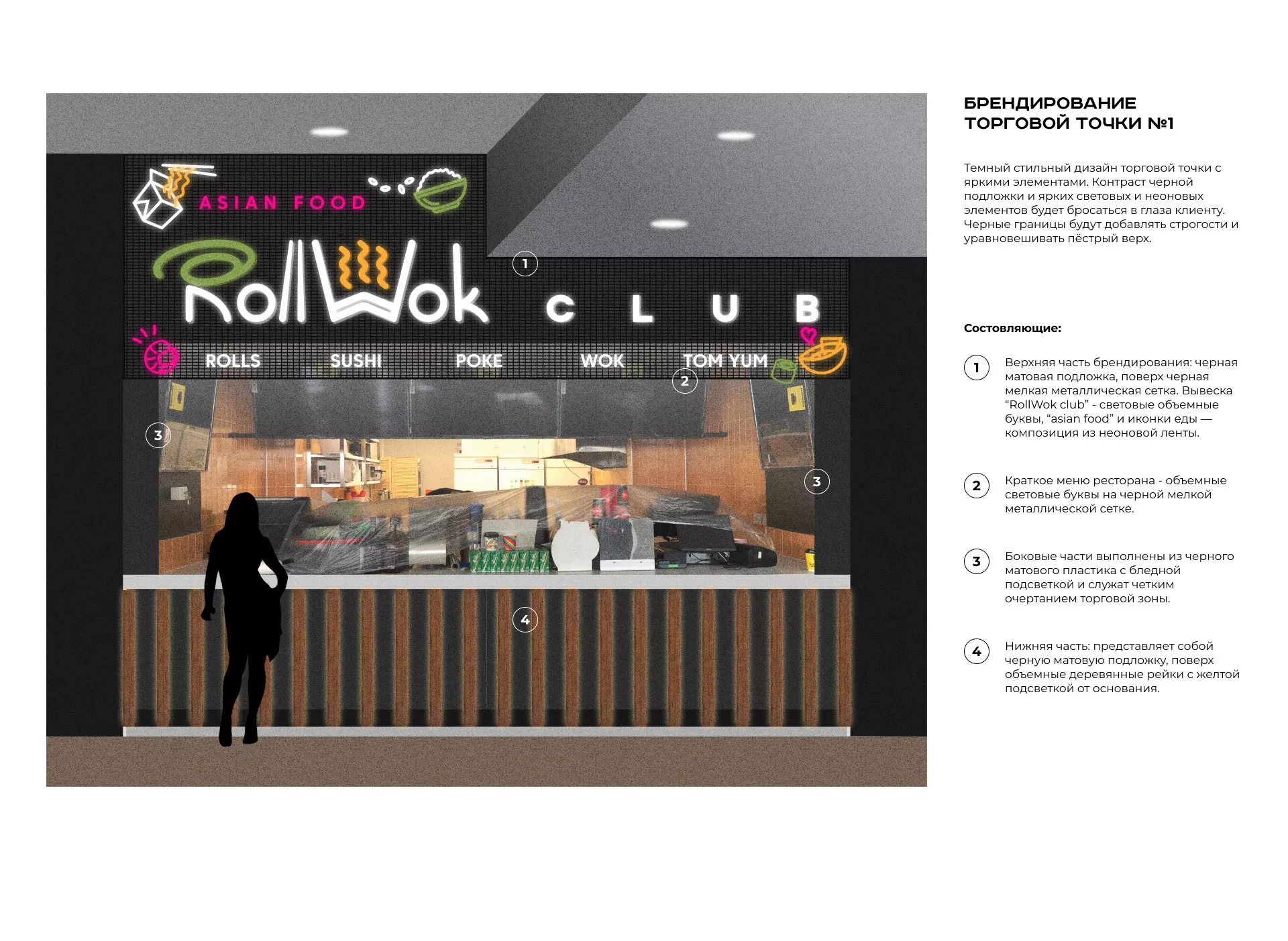 Брендирование торговых точек суши-бара «Roll Wok Club» в Шумихе