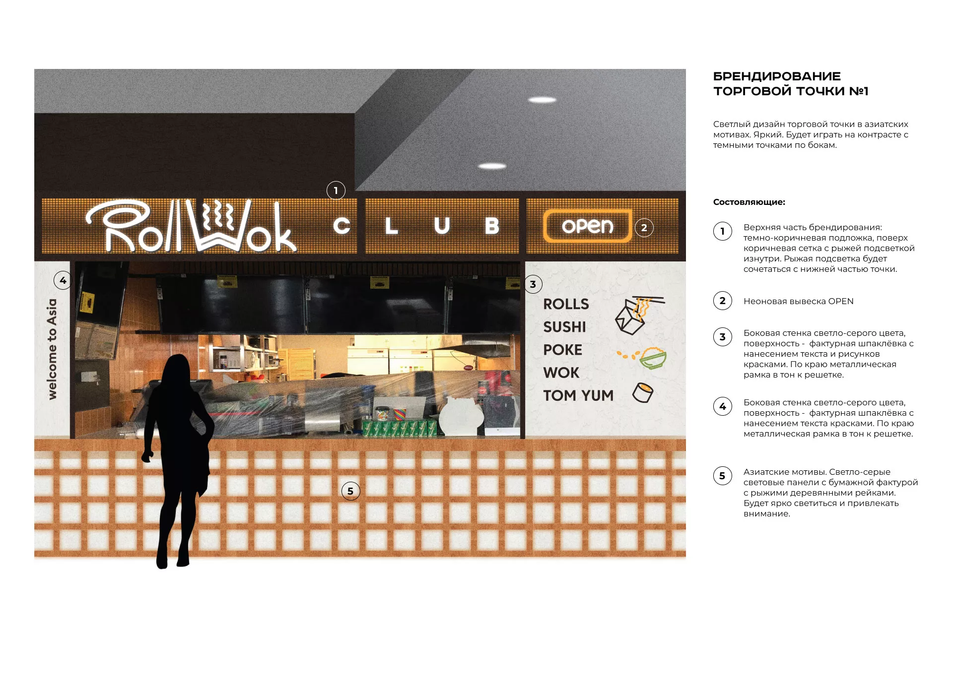 Брендирование торговых точек суши-бара «Roll Wok Club» в Шумихе