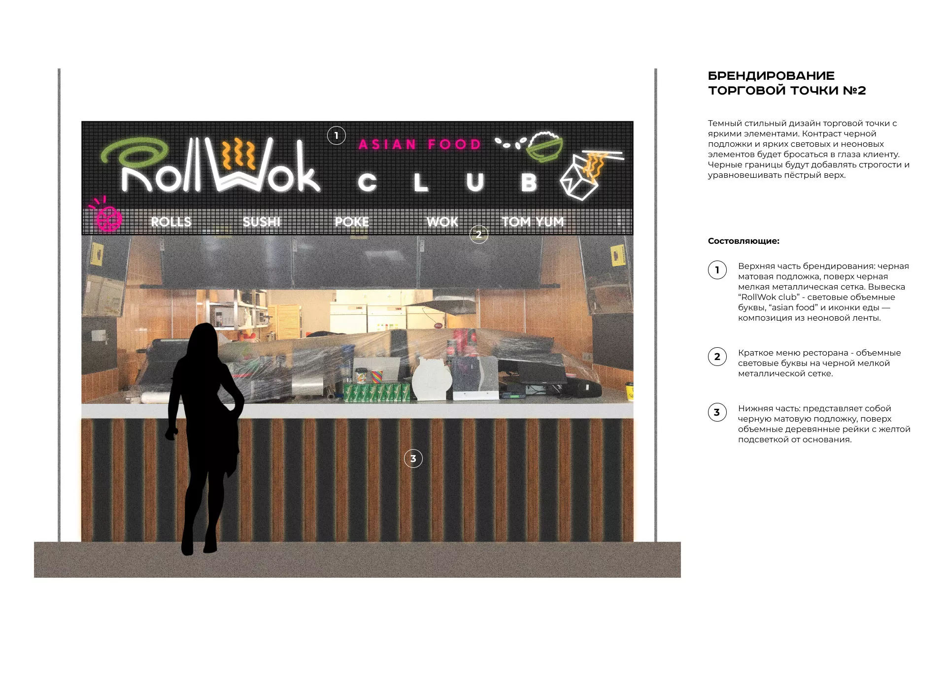 Брендирование торговых точек суши-бара «Roll Wok Club» в Шумихе